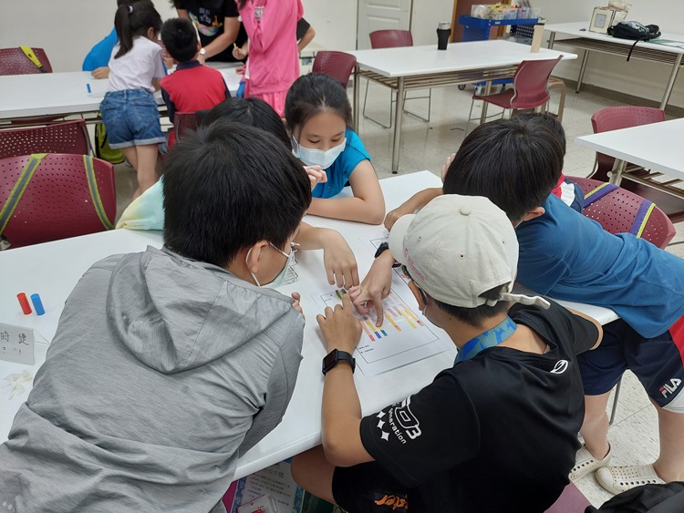 出食入化活動(8/6)-圖片73