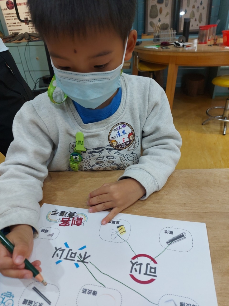 1124幼兒園週間親子科學活動：奇妙的磁鐵-圖片23