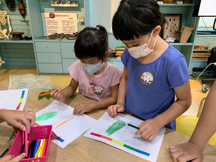 幼兒園：綠葉仙蹤(8/4-5)-圖片15