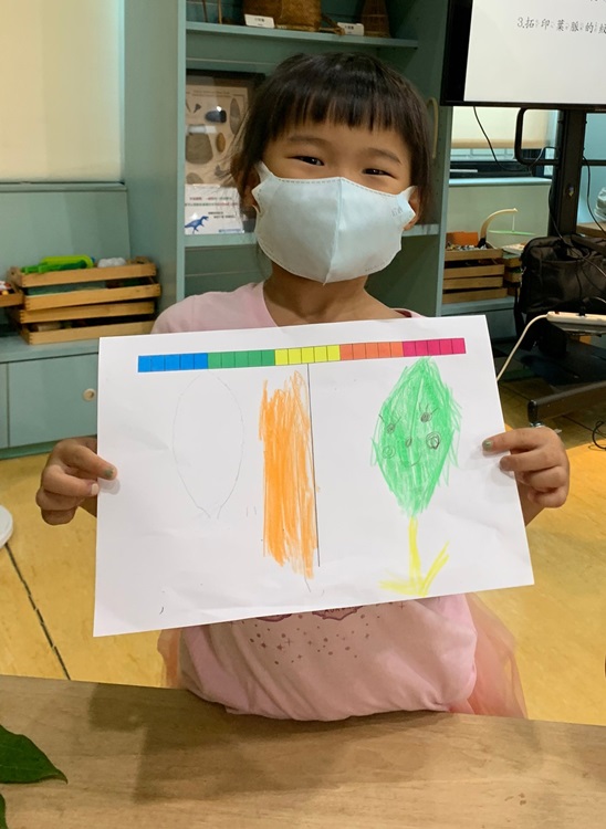 幼兒園：綠葉仙蹤(8/4-5)-圖片42
